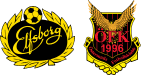 Elfsborg x Östersunds FK