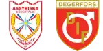 Assyriska x Degerfors IF