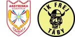 Assyriska x Frej
