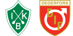 Brage x Degerfors IF