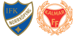 Norrkoping x Kalmar