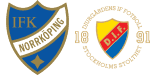 IFK Norrkoping x Djurgården