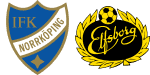 Norrköping x Elfsborg