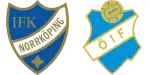 Norrkoping x Öster