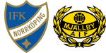 Norrkoping x Mjällby