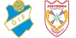 Osters IF x Assyriska