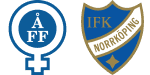 Åtvidaberg x Norrkoping