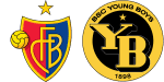 Basel x Young Boys