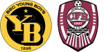 Young Boys x CFR Cluj
