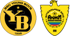 Young Boys x Anzhi