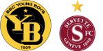 Young Boys x Servette