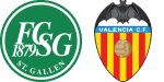 Sankt Gallen x Valencia