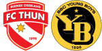 Thun x Young Boys