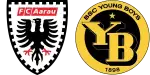 Aarau x Young Boys