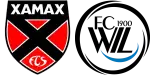 Neuchâtel Xamax x Wil