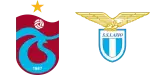 Trabzonspor x Lazio