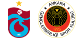 Trabzonspor x Gençlerbirliği