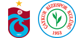 Trabzonspor x Rizespor