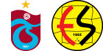 Trabzonspor x Eskişehirspor