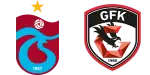 Trabzonspor x Gaziantep F.K.