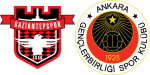 Gaziantep x Gençlerbirliği