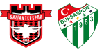 Gaziantep x Bursaspor