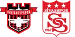 Gaziantep x Sivasspor