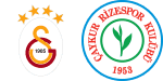 Galatasaray x Rizespor