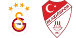 Galatasaray x Elazig