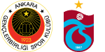 Gençlerbirliği x Trabzonspor