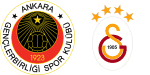 Gençlerbirliği x Galatasaray