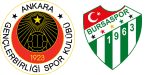 Gençlerbirliği x Bursaspor