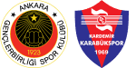 Gençlerbirliği x Karabükspor