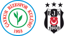 Rizespor x Besiktas