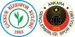 Rizespor x Gençlerbirliği