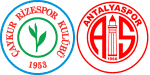 Rizespor x Antalyaspor