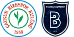 Rizespor x Basaksehir