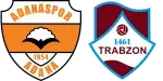 Adanaspor x 1461 Trabzon