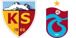 Kayserispor x Trabzonspor