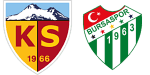Kayserispor x Bursaspor