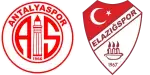 Antalya x Elazig