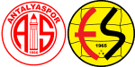 Antalyaspor x Eskişehirspor