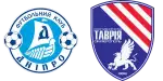 Dnipro x Tavriya