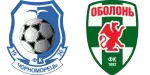 Chornomorets Odessa x Obolon Kiev