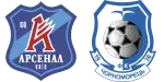 Arsenal Kyiv x Chornomorets