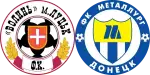 Volyn x Metalurh Donetsk