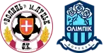 Volyn x Olimpik Donetsk