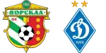 Vorskla x Dínamo de Kiev