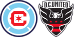 Chicago Fire x DC United