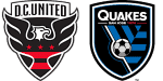 DC United x Earthquakes